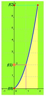 funciones matematicas