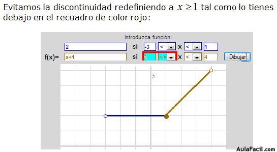 funciones matematicas