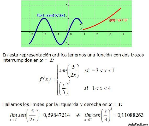 funciones matematicas