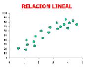 Estadistica