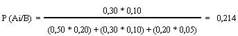 Estadistica