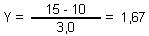 Estadistica