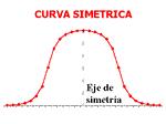 estadistica