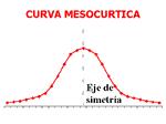 Estadistica