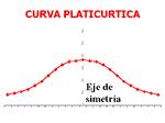 Estadistica