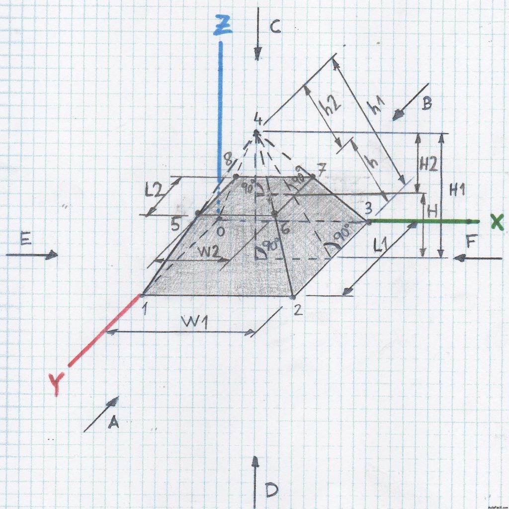 Perspectiva tronco pirámide recta base regular
