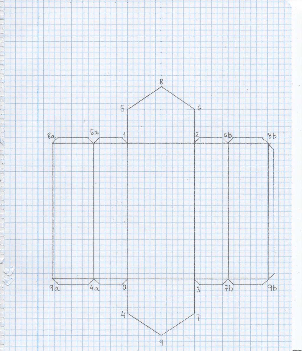 Plantilla prisma recto