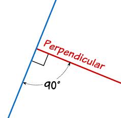 Dos rectas perpendiculares