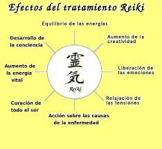 efectos del reiki