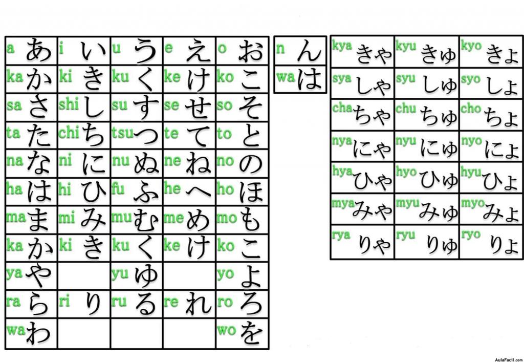 hiragana