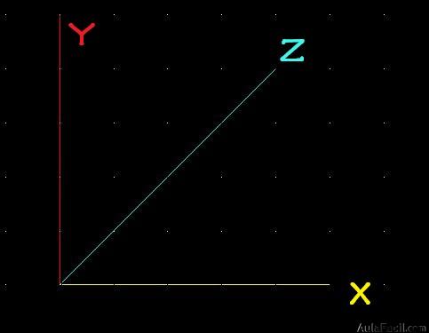 Autocad intermedio