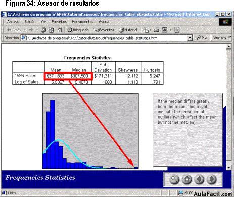 Statistical Package for the Social Sciences