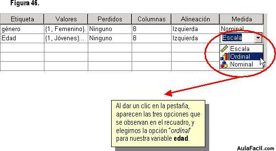 Statistical Package for the Social Sciences