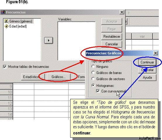 Statistical Package for the Social Sciences