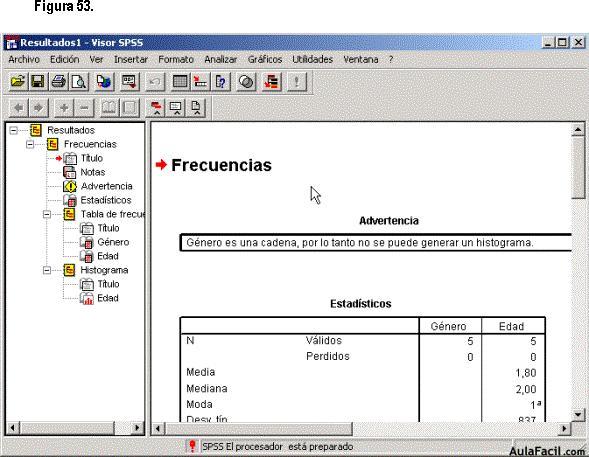 Statistical Package for the Social Sciences