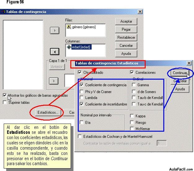 Statistical Package for the Social Sciences