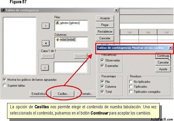 Statistical Package for the Social Sciences