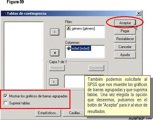 Statistical Package for the Social Sciences