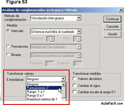 spss