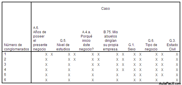 spss