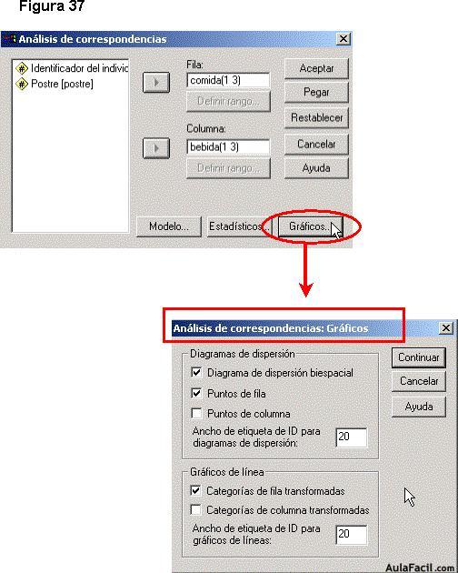 spss