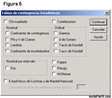 spss