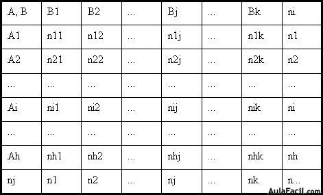 spss