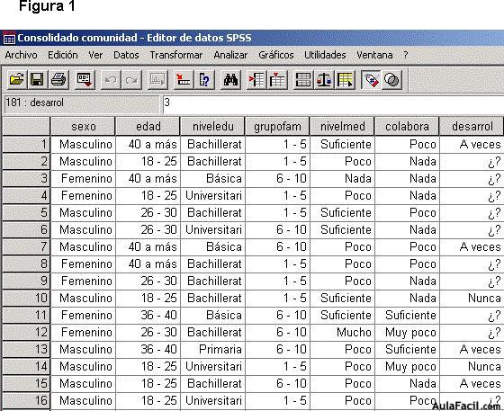 spss