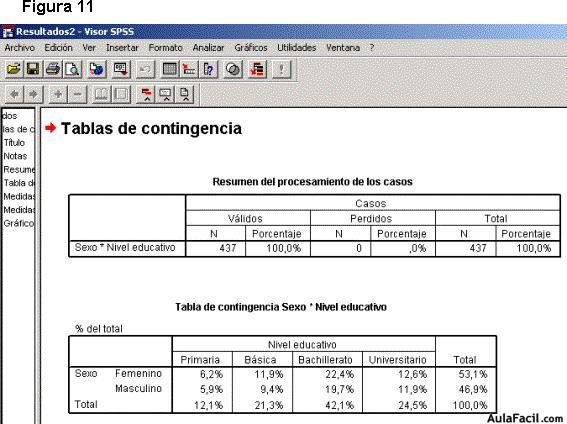 spss