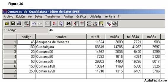 spss