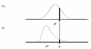 spss