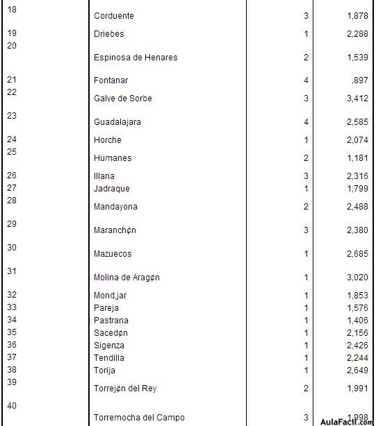 spss