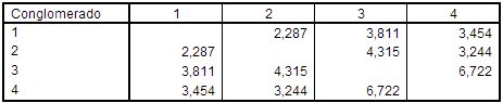 spss