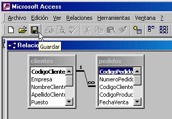 Access