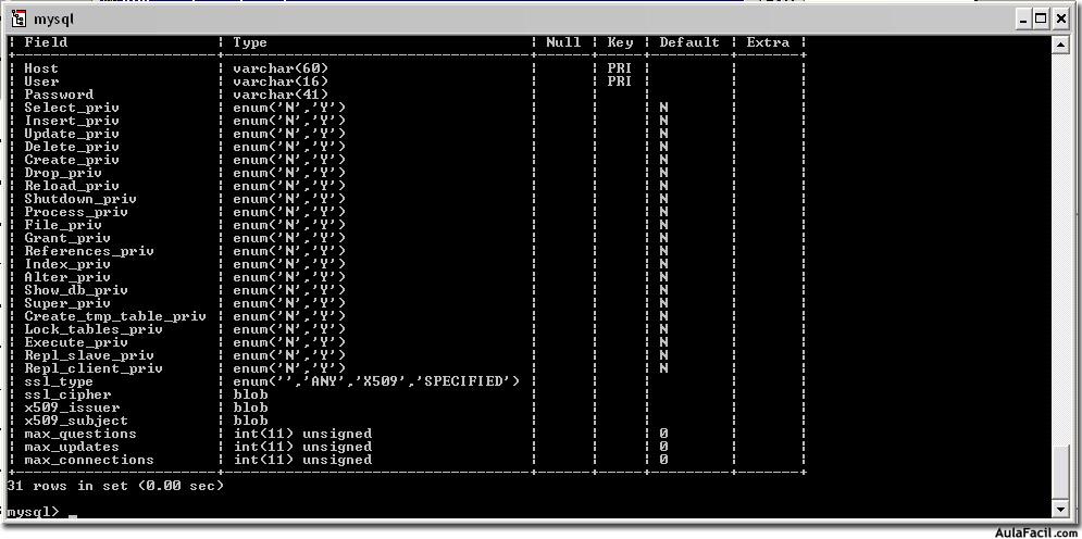 mysql