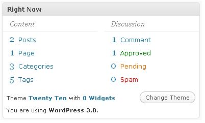 Wordpress