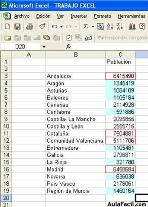 Formatos condicionales y autoformatos