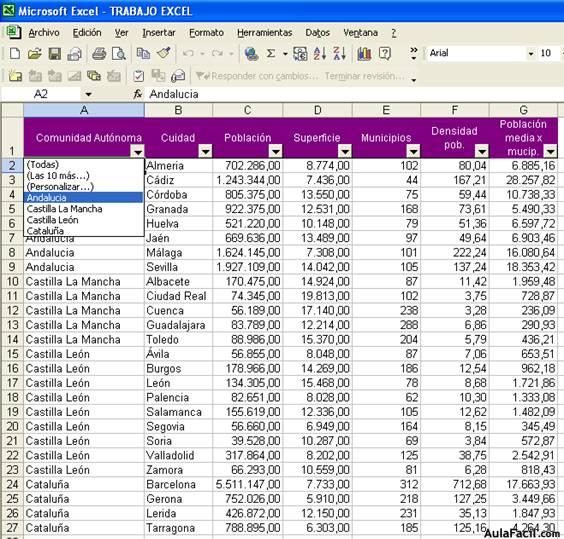 Filtrado de datos