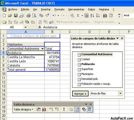 Tablas dinámicas. Inclusión de campos adicionales