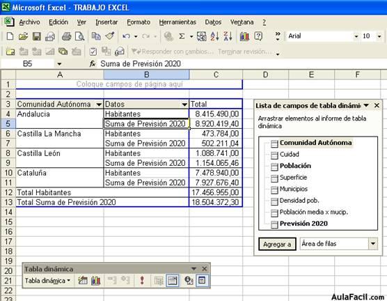 Tablas dinámicas. Inclusión de campos adicionales