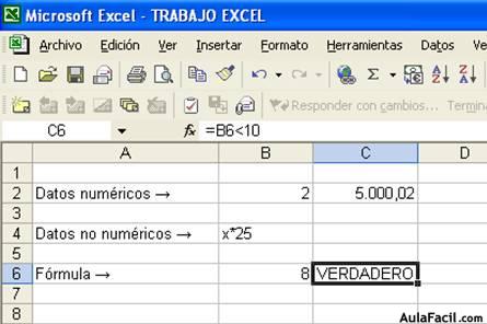 Edición de datos y fórmulas