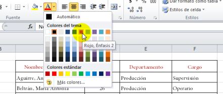 Formatos de Fuente, cómo cambiar el aspecto del texto y los números