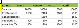 Formatos de Fuente