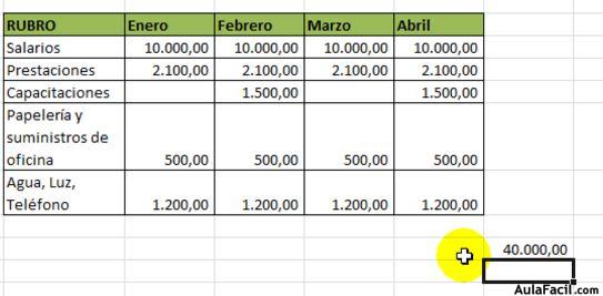 Operaciones con Sumas