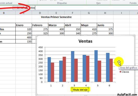 Modificar Gráficos