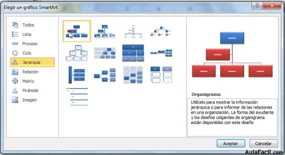 Crear Organigramas con Smart Art